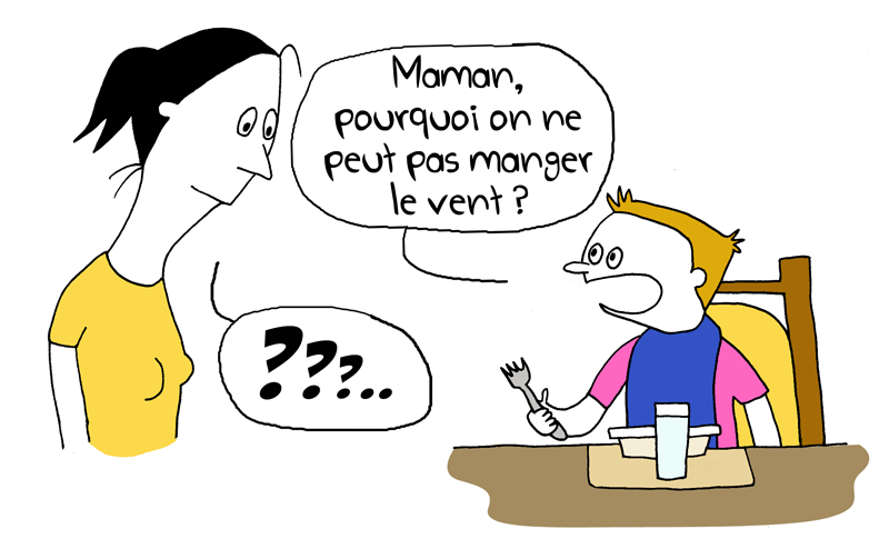 La question du jour...